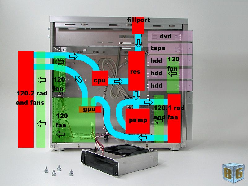 water cooling diagram - advice sought!, [H]ard